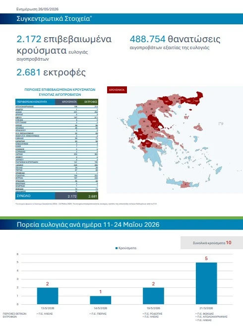 eulogia1.jpg