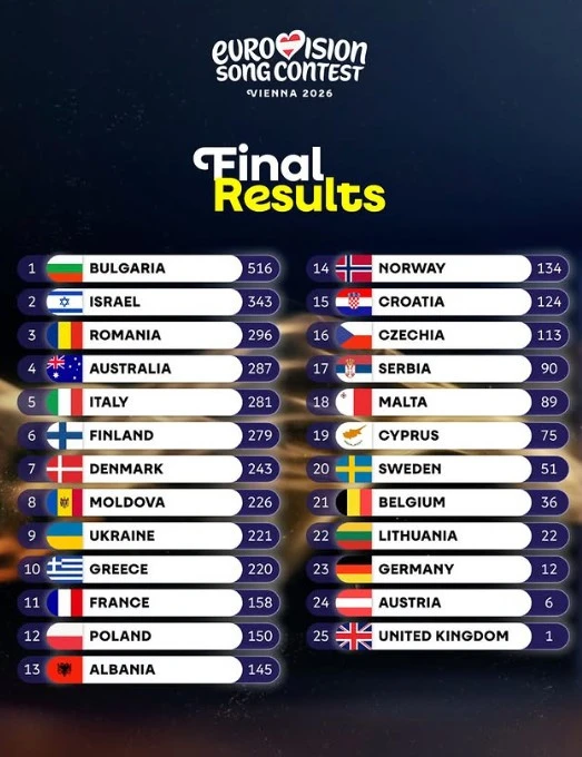 eurovision1.jpg