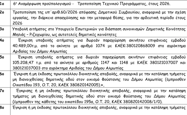 stighmiotipo-othonis-2026-05-15-152307.png