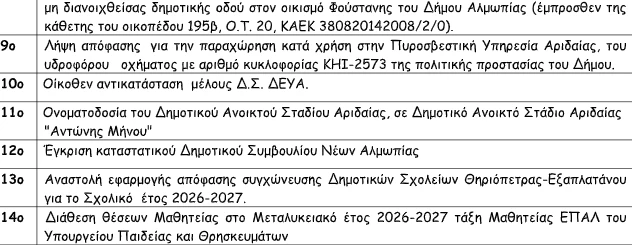 stighmiotipo-othonis-2026-05-15-152318.png