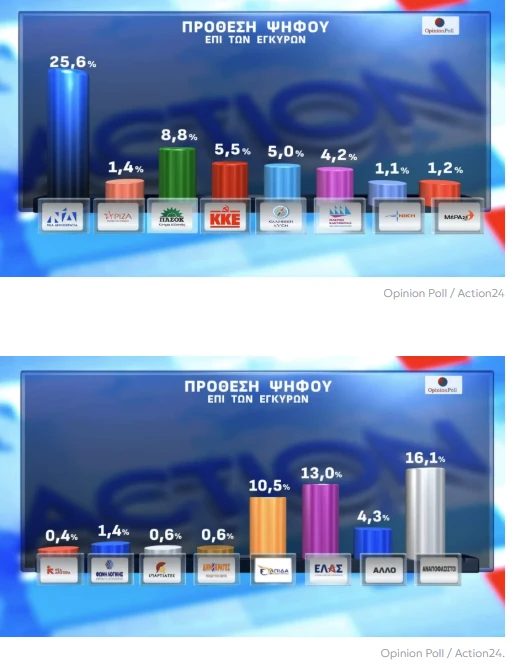 stighmiotipo-othonis-2026-06-01-203358.png