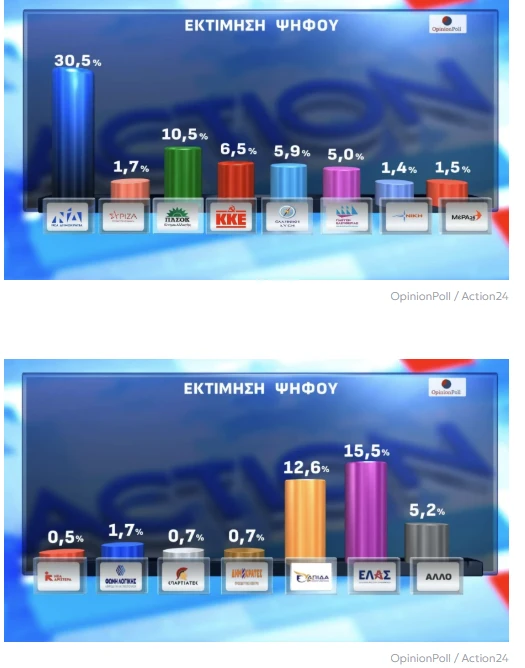 stighmiotipo-othonis-2026-06-01-203457.png