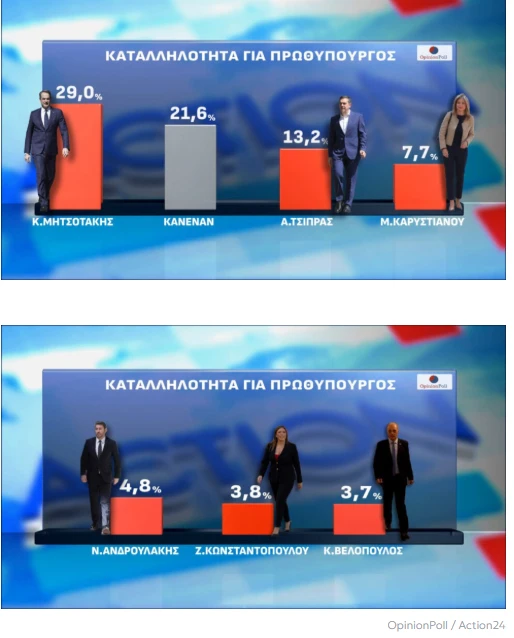 stighmiotipo-othonis-2026-06-01-203601.png