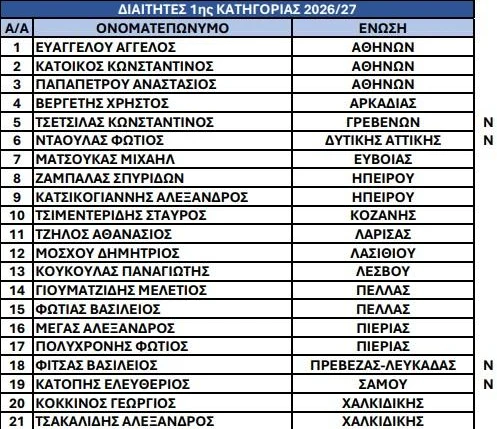 stighmiotipo-othonis-2026-06-02-151511.png