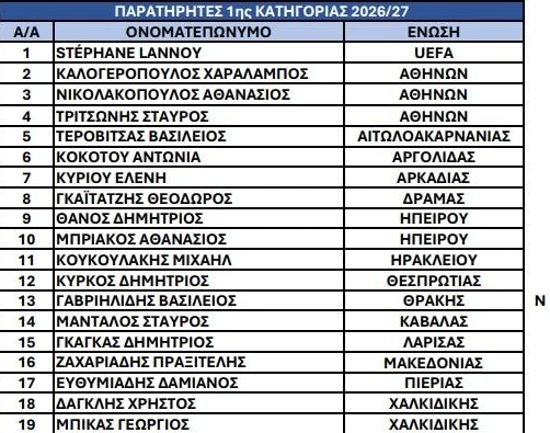 stighmiotipo-othonis-2026-06-02-151729.png
