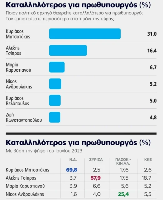 stighmiotipo-othonis-2026-06-07-221600.png