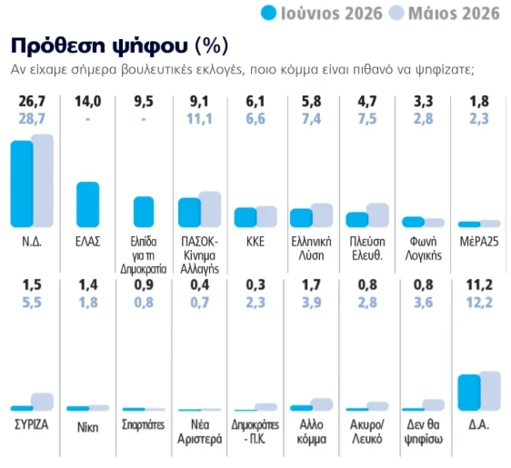 stighmiotipo-othonis-2026-06-07-221715.png