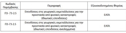 stighmiotipo-othonis-2026-06-18-091626.jpg