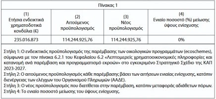 stighmiotipo-othonis-2026-06-25-094005.jpg