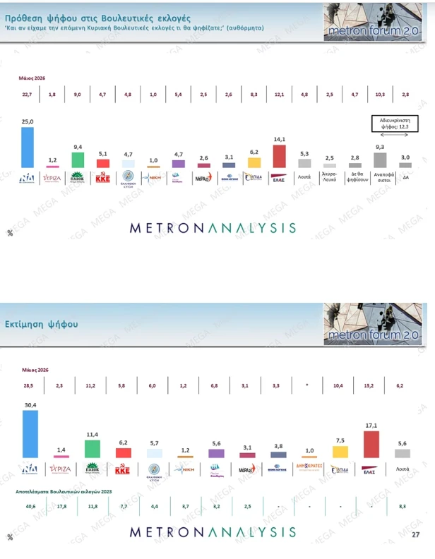 stighmiotipo-othonis-2026-07-03-002252.png