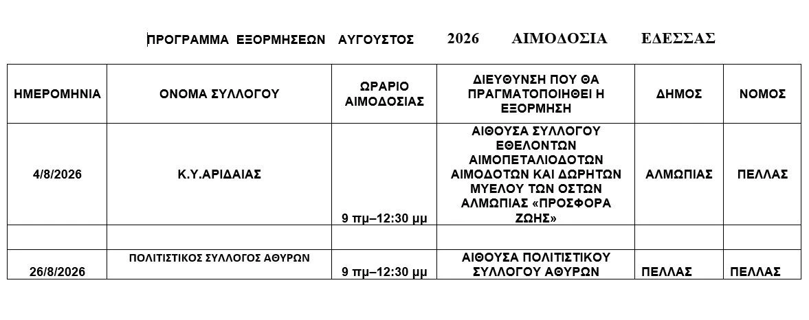 kataghrafi-hNHua.JPG