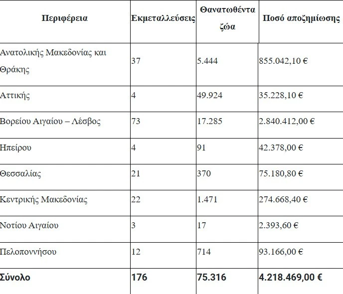 eulogia-apozhmioseis.jpg