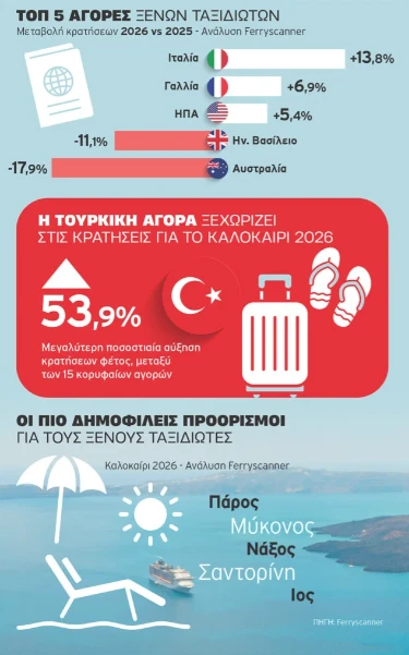 stighmiotipo-othonis-2026-08-05-174358.png