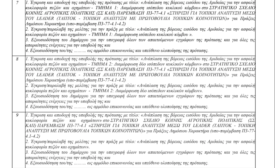 stighmiotipo-othonis-2026-08-21-165929.png