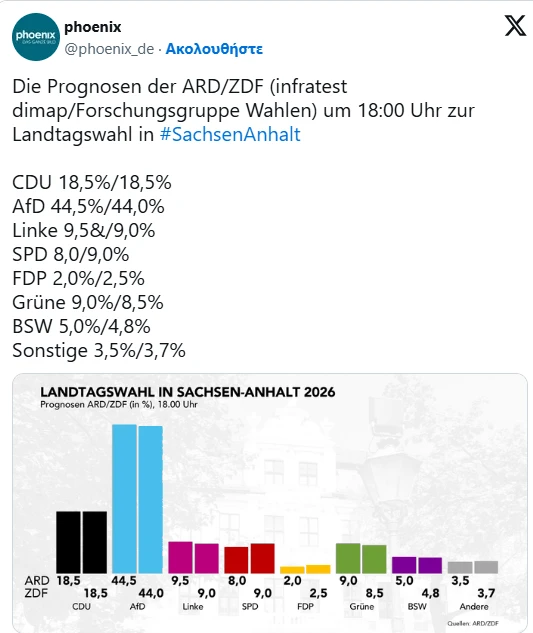 stighmiotipo-othonis-2026-09-06-230509.png