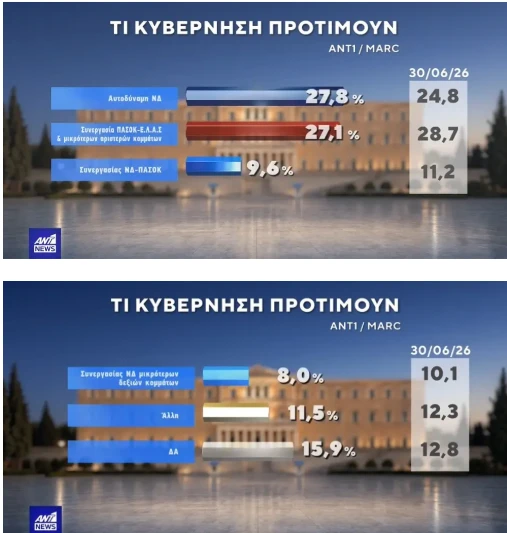 stighmiotipo-othonis-2026-09-17-202721.png