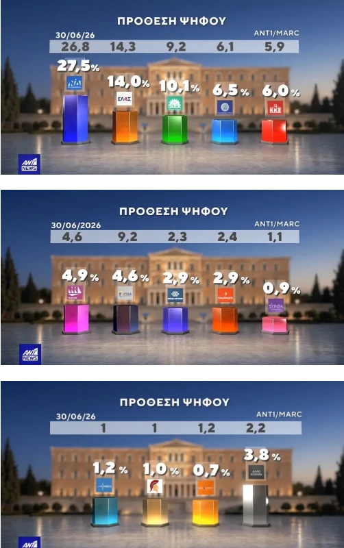 stighmiotipo-othonis-2026-09-17-202736.png