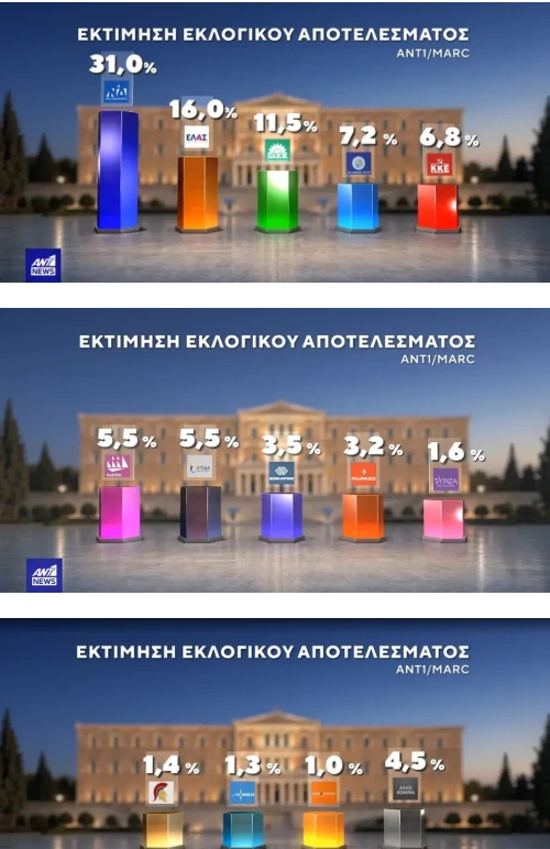 stighmiotipo-othonis-2026-09-17-202751.png