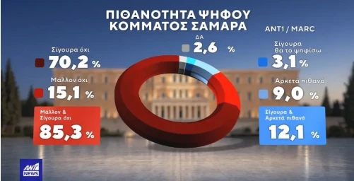 stighmiotipo-othonis-2026-09-17-202758.png