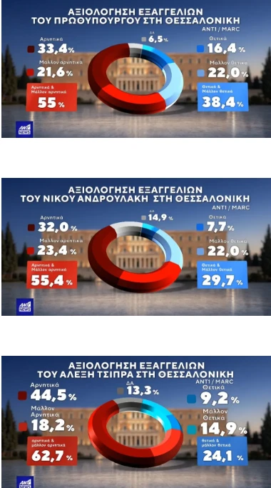 stighmiotipo-othonis-2026-09-17-203400.png