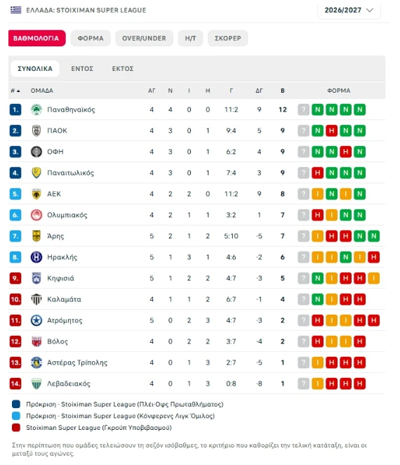 stighmiotipo-othonis-2026-09-19-215118.png