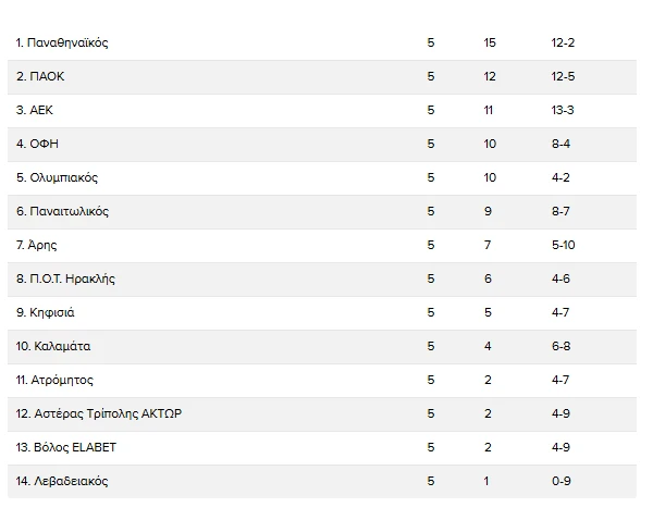 stighmiotipo-othonis-2026-09-20-230907.png