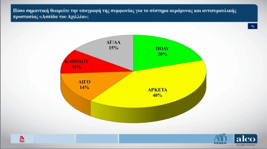stighmiotipo-othonis-2026-09-22-211607.png