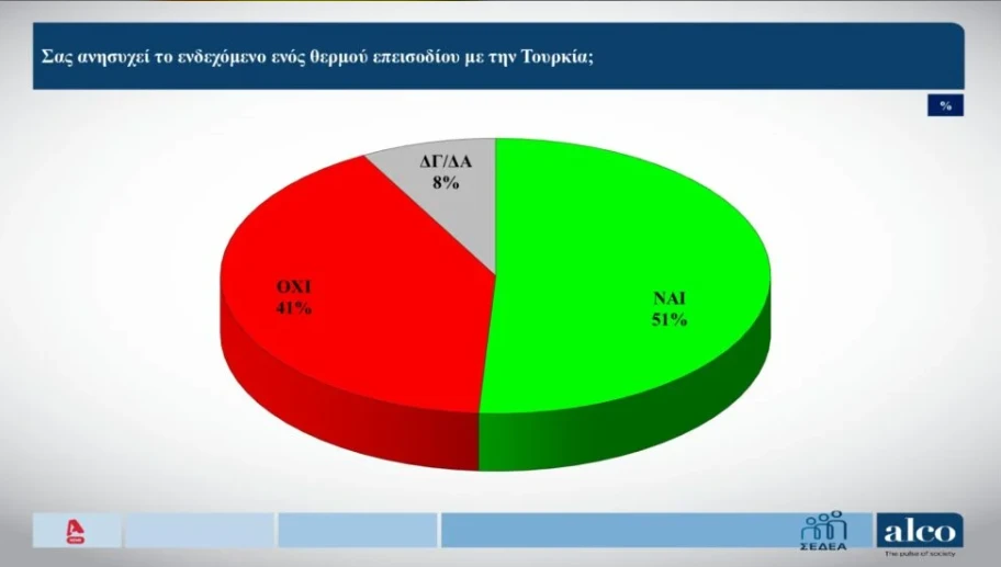 stighmiotipo-othonis-2026-09-22-211646.png