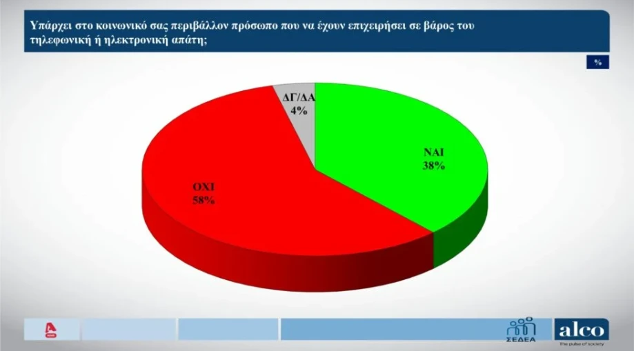 stighmiotipo-othonis-2026-09-22-211722.png