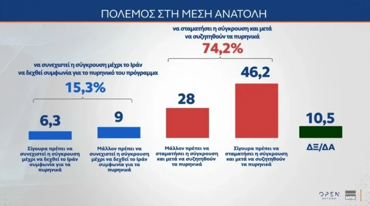 stighmiotipo-othonis-2026-09-22-223752.png
