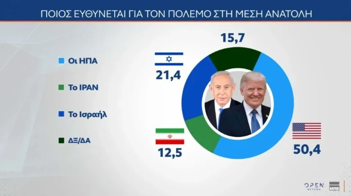 stighmiotipo-othonis-2026-09-22-223759.png