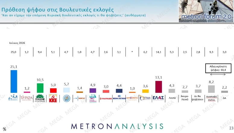 stighmiotipo-othonis-2026-09-24-203140.png