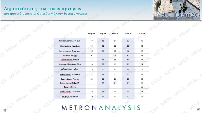 stighmiotipo-othonis-2026-09-24-203157.png