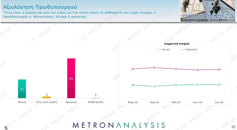 stighmiotipo-othonis-2026-09-24-203211.png