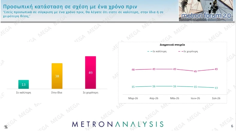 stighmiotipo-othonis-2026-09-24-203249.png