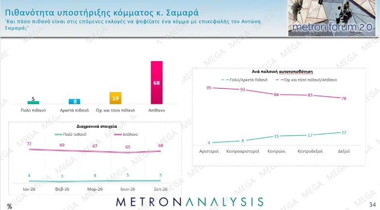 stighmiotipo-othonis-2026-09-24-203257.png