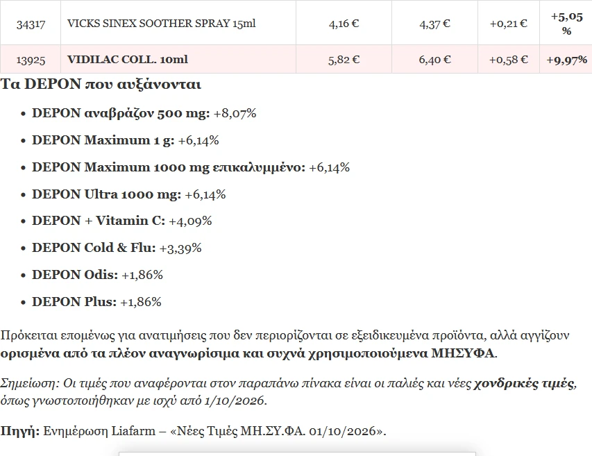 stighmiotipo-othonis-2026-10-01-191148.png