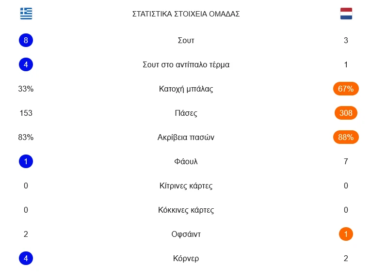 stighmiotipo-othonis-2026-10-01-223552.png