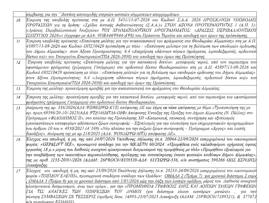 stighmiotipo-othonis-2026-10-02-162206.png