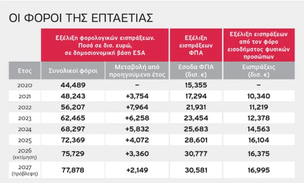 stighmiotipo-othonis-2026-10-11-145610.png