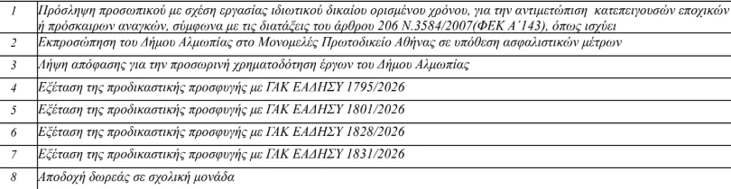 stighmiotipo-othonis-2026-10-12-191812.png