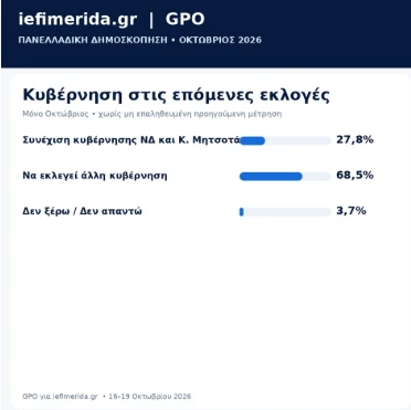 stighmiotipo-othonis-2026-10-21-114107.png
