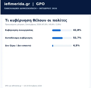 stighmiotipo-othonis-2026-10-21-114134.png