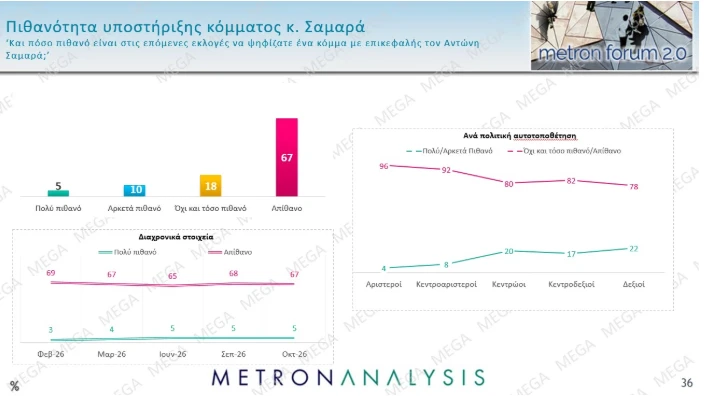 stighmiotipo-othonis-2026-10-22-222043.png