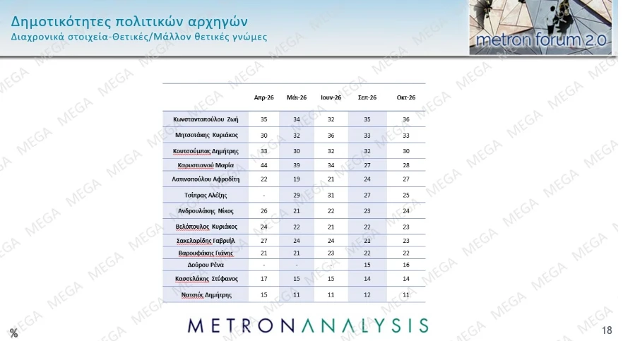 stighmiotipo-othonis-2026-10-22-222100.png
