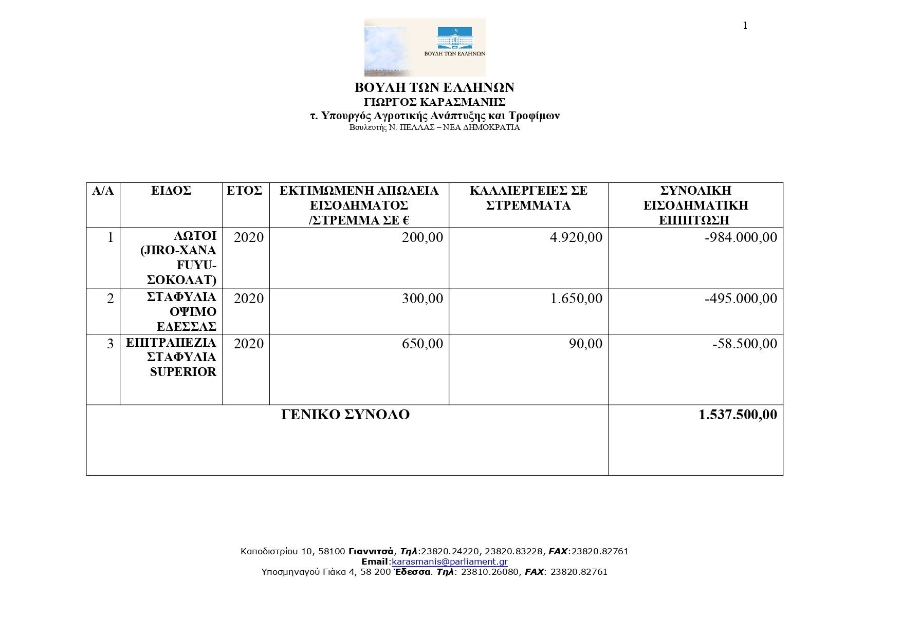 2023-02-17-pinakas-page-0001-1-j7yGP.jpg