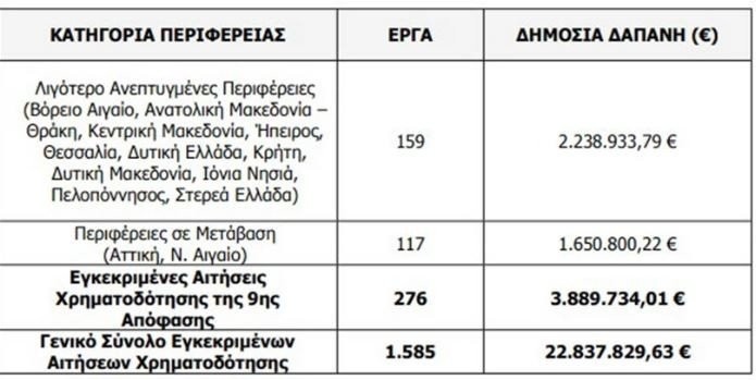 kataghrafi-WcdM3.JPG