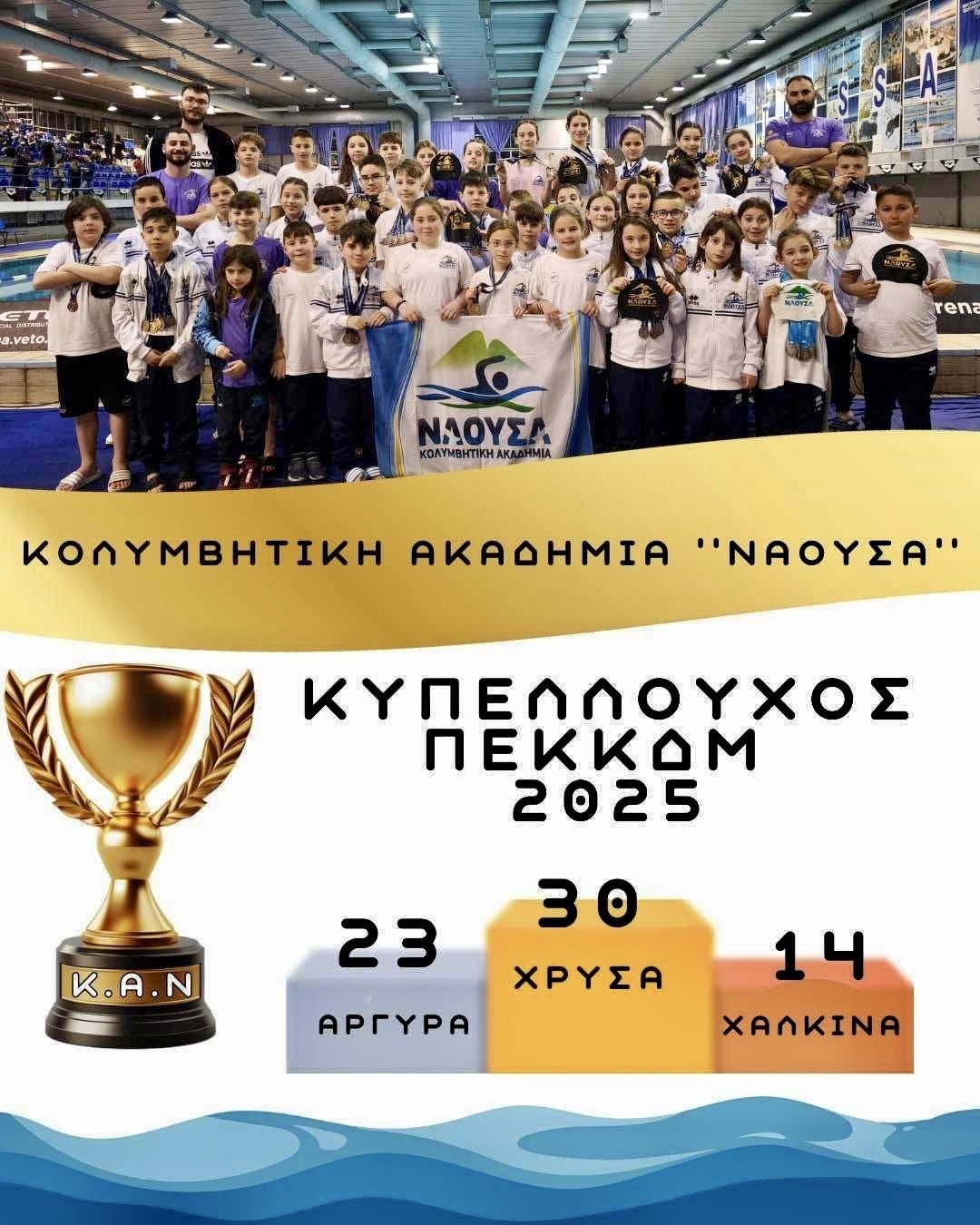Η Κ.Α. "ΝΑΟΥΣΑ" Κυπελλούχος στο Εαρινό Κύπελλο Κολύμβησης!