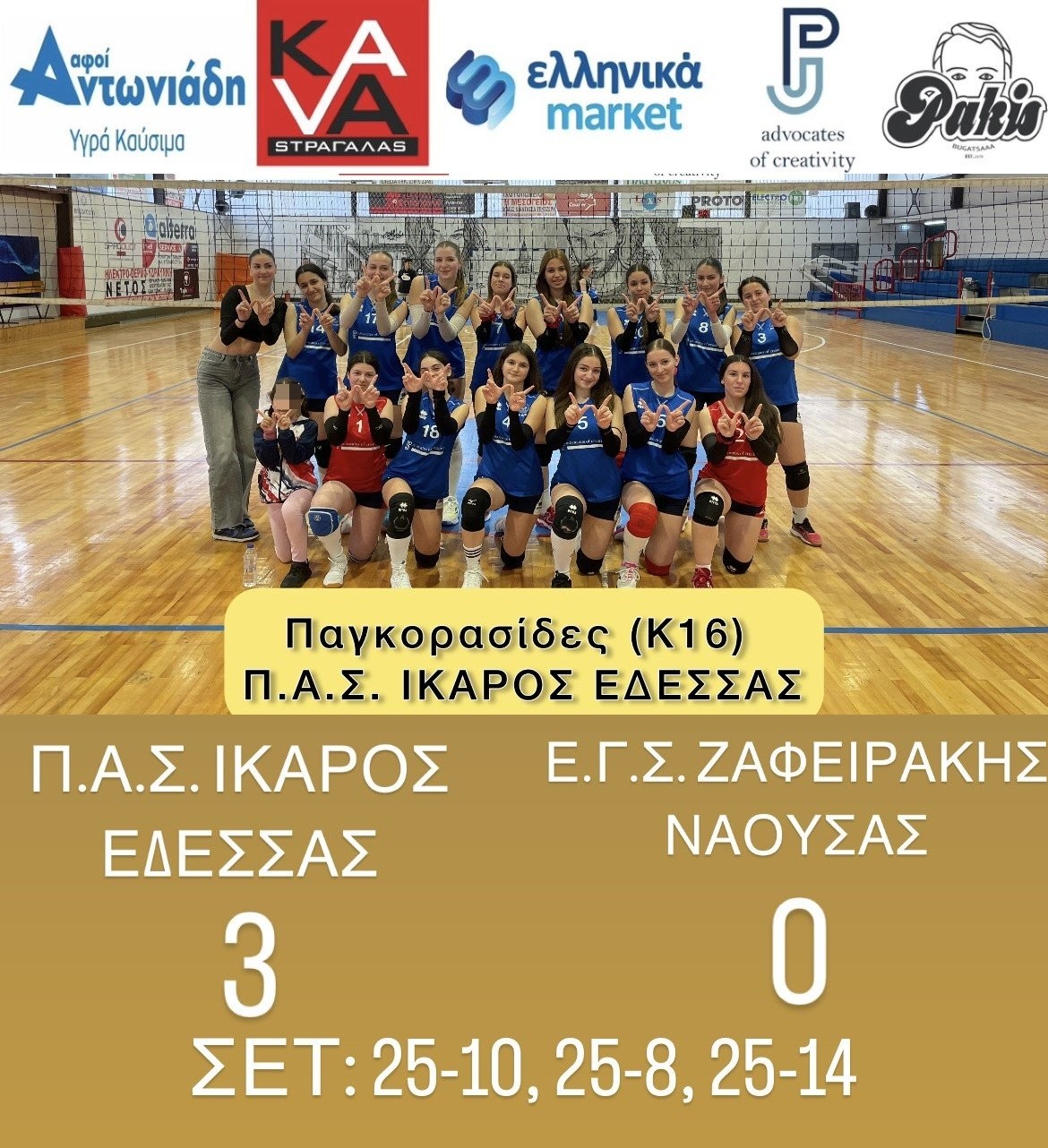 Το απόλυτο στις νίκες είχε η ομάδα βόλει Π.Α.Σ. Ίκαρος Έδεσσας με δύο αγώνες και δυο νίκες