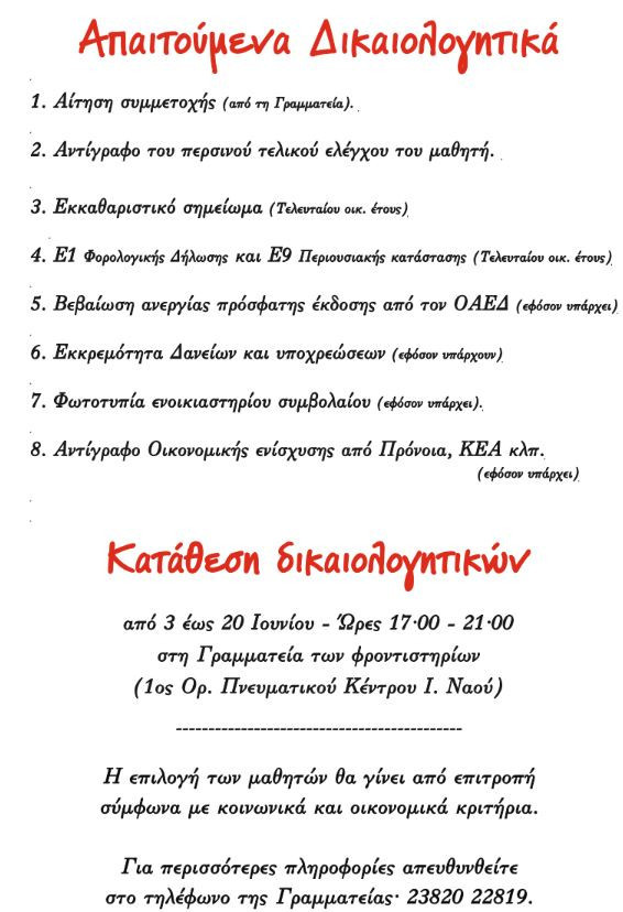Ενορία Αγίου Γεωργίου Γιαννιτσών -Δωρεάν φροντιστηριακά μαθήματα για το σχολικό έτος 2025-2026